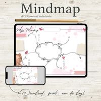 Bear Blossom Mindmap - Product template 1